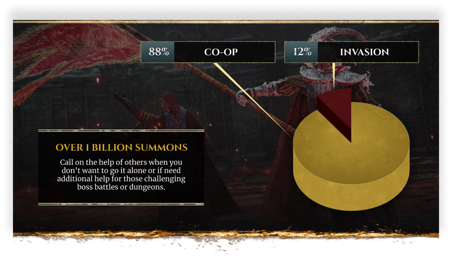 elden_ring_summons-2_13f6ad13-4fce-49c5-b294-2d24c8bb6afd.jpg